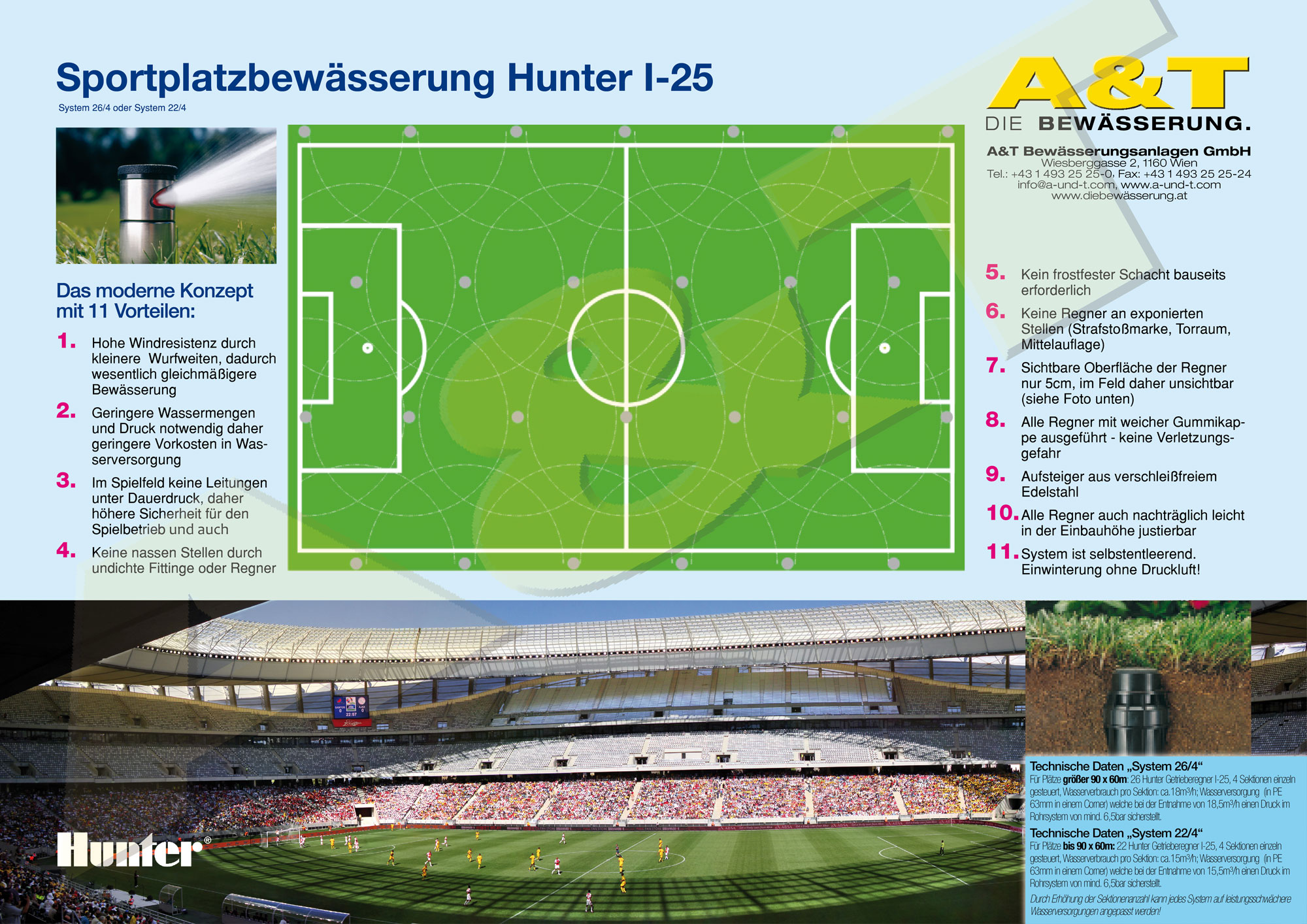 HUNTER I-25, Edelstahl