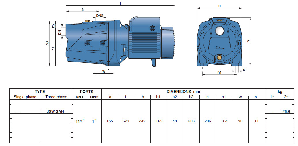 JSW 2.2kW 400V selbsts.