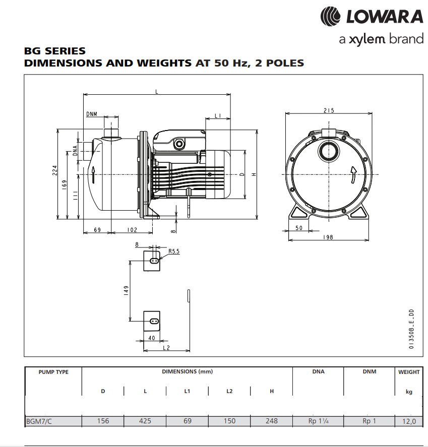 BGM7 750W, selbsts.