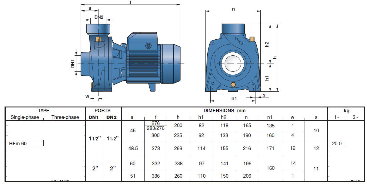 HFm60, 1.1kW, 230V