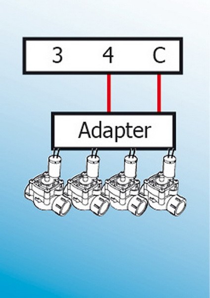 Splitter 4 programmierbar