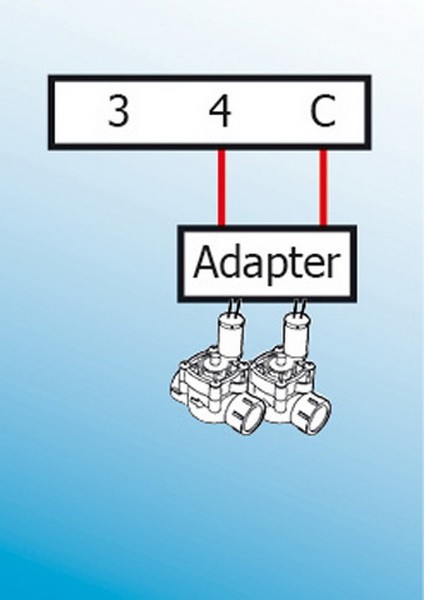 Splitter 2 programmierbar